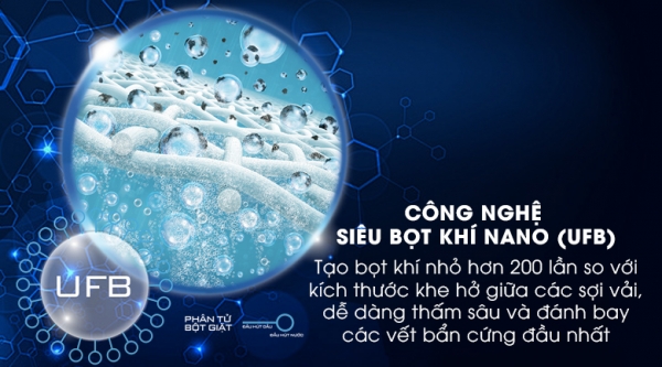 Công nghệ UFB trên máy giặt Toshiba là gì?